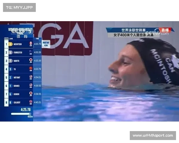 游泳世界杯北美赛季三站赛程揭晓 麦金托什全勤参赛领衔出战 游泳世界杯北美赛季三站赛程揭晓 麦金托什全勤参赛领衔出战
